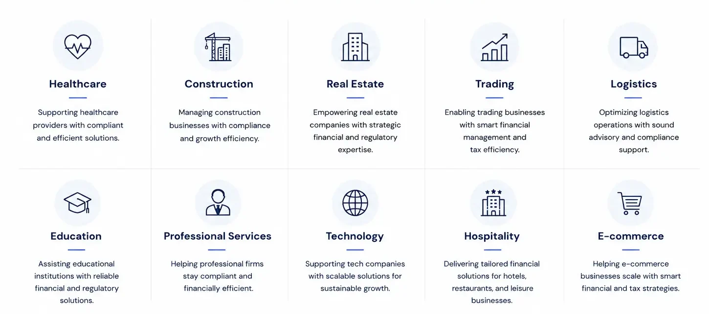 Business Setup Consultants in UAE | Company Formation, Tax and Accounting Services1